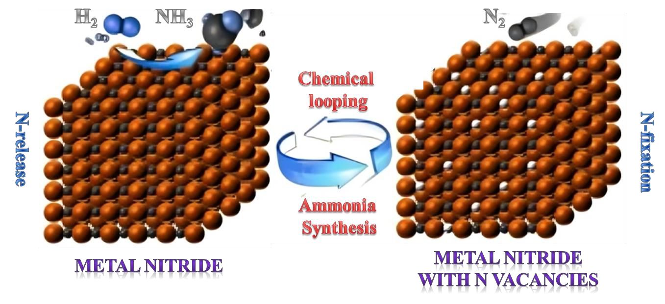 All-Solid-State Lithium-ion Batteries Diagram